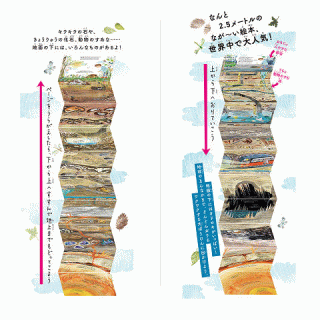 地球のまんなかまでどんどんのびるしかけ絵本　地面の下には、何があるの？