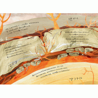 地球のまんなかまでどんどんのびるしかけ絵本　地面の下には、何があるの？